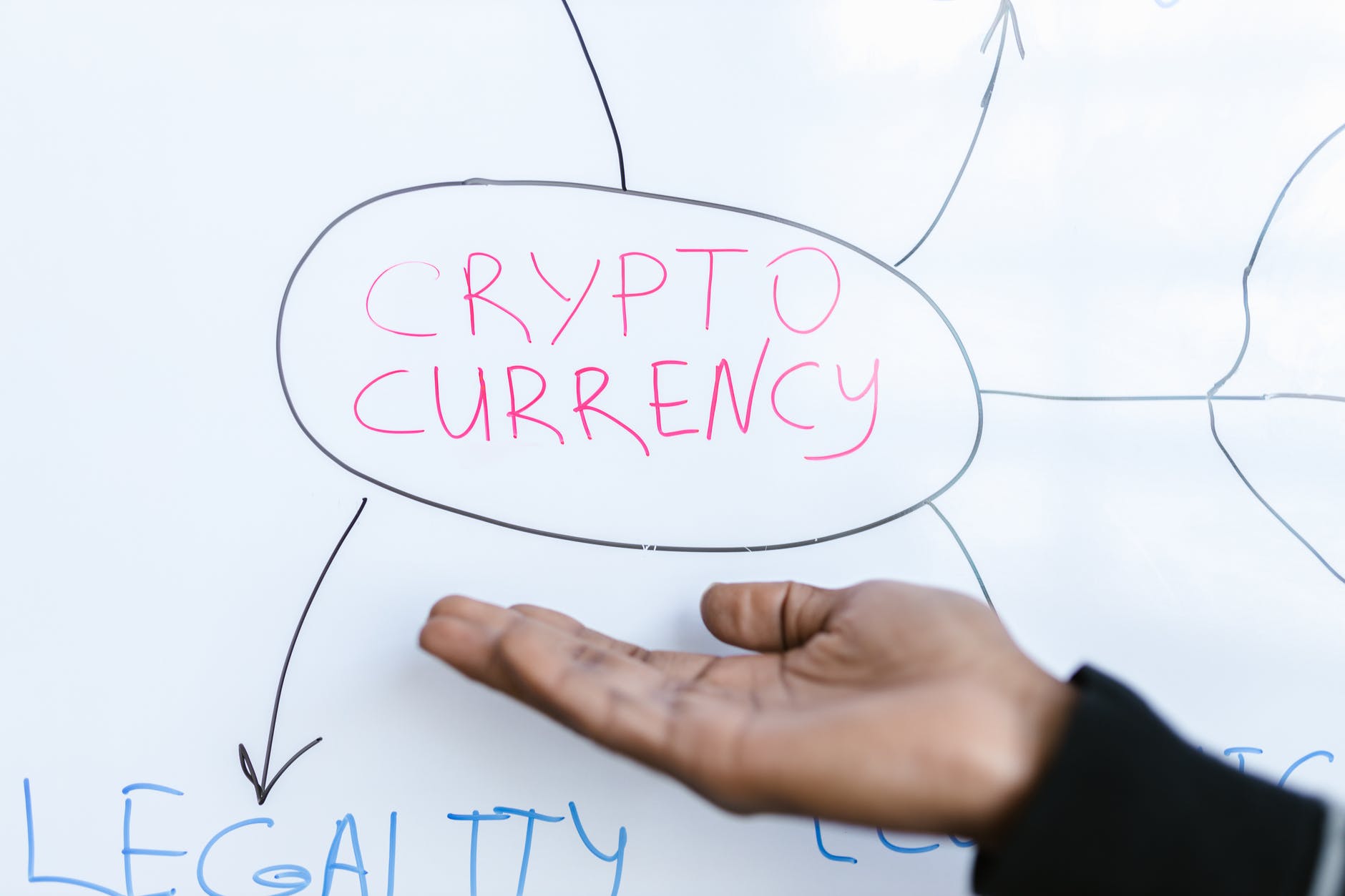 Qué es la tokenómica - Criptomoneda